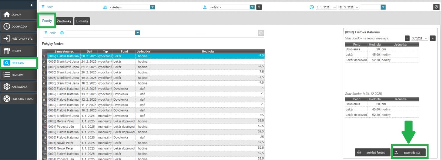 Prehľady - Fondy - export fondov do xls