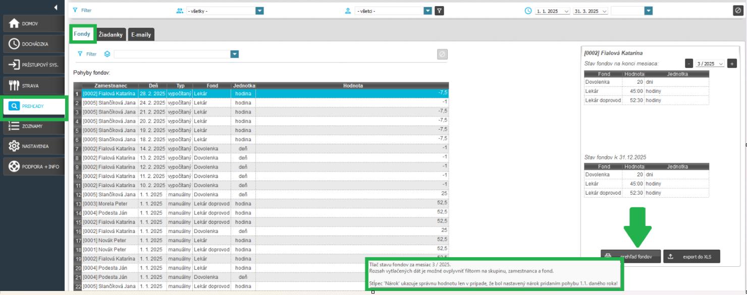 Prehľady - Fondy - prehľad fondov