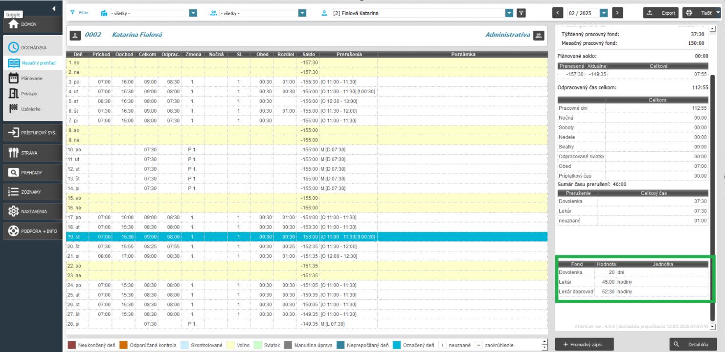 Mesačný prehľad - Fondy