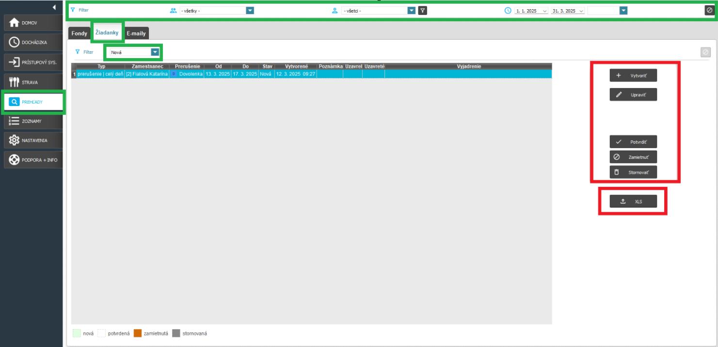 Prehľady - Žiadanky