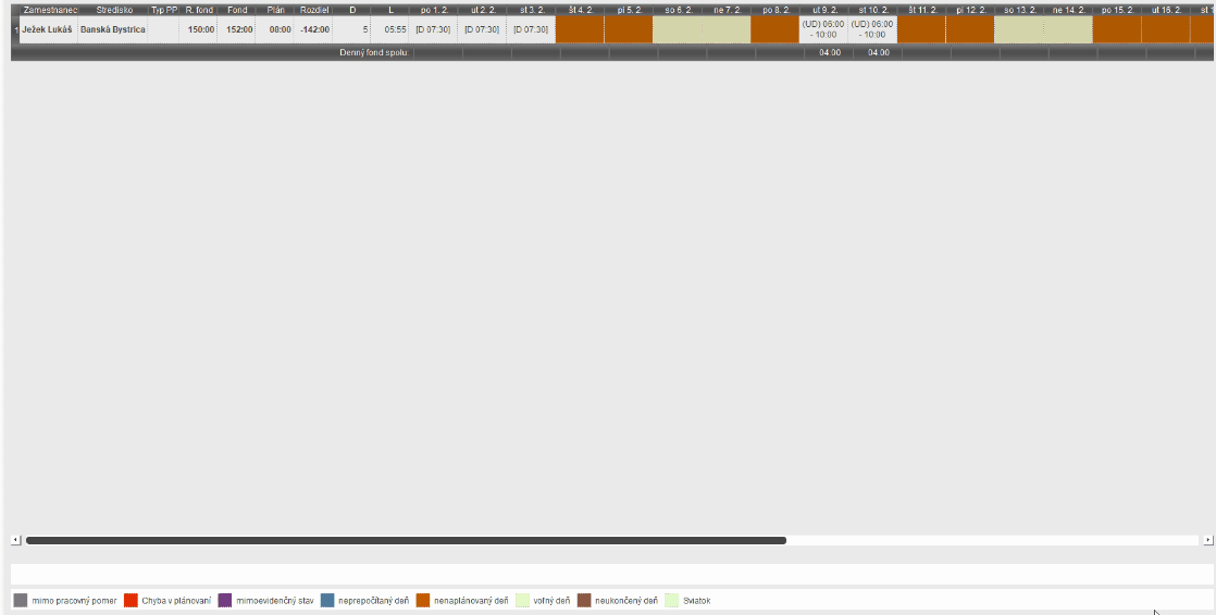 Povinné žiadanky v module plánovanie