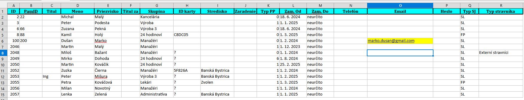 Zmenený importný súbor