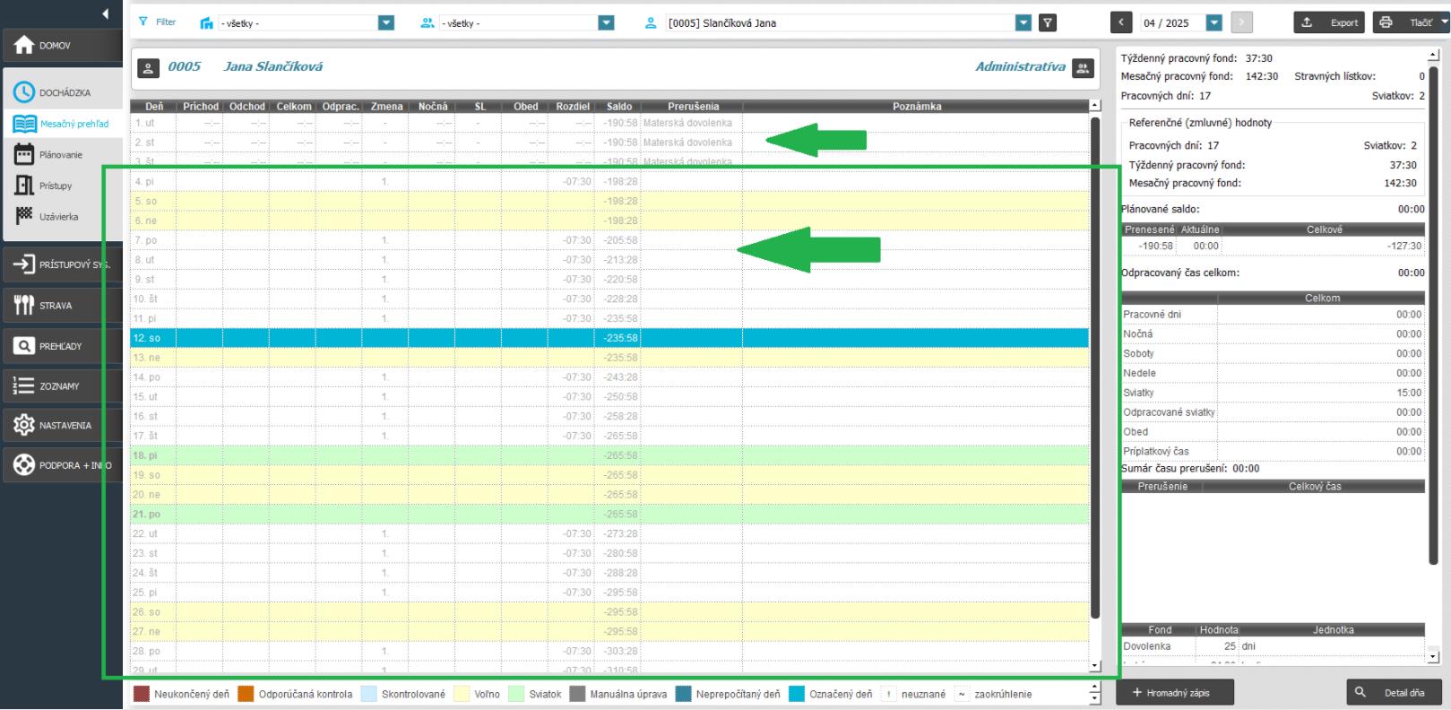 Zamestnanci - mimoevidenčné stav - ukončenie - v mesačnom prehľade