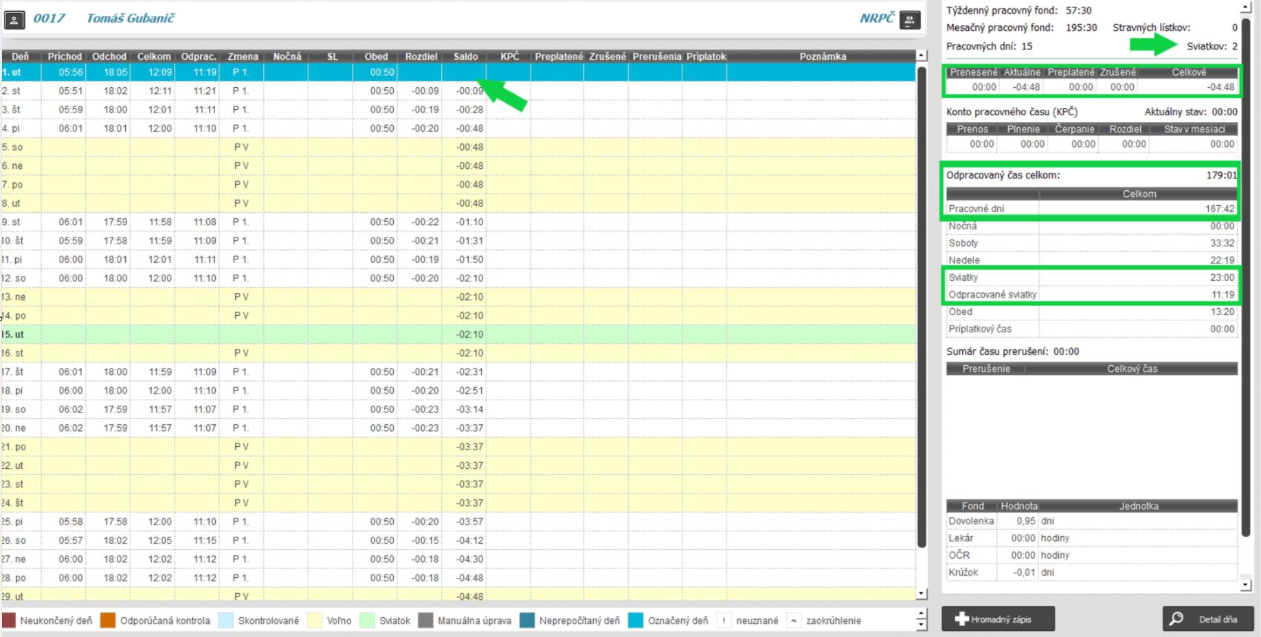 Zobrazenie Sviatkov v mesačnom prehľade