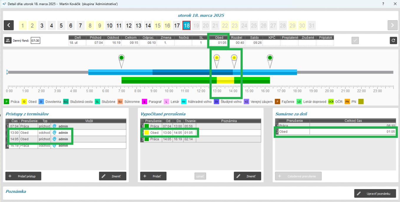 Skutočný čas prestávky, bez obmedzenia v detaile dňa