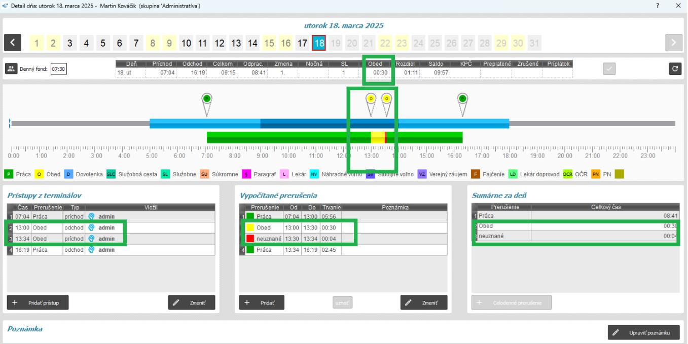 Maximálny, ohraničený čas prestávky v detaile dňa