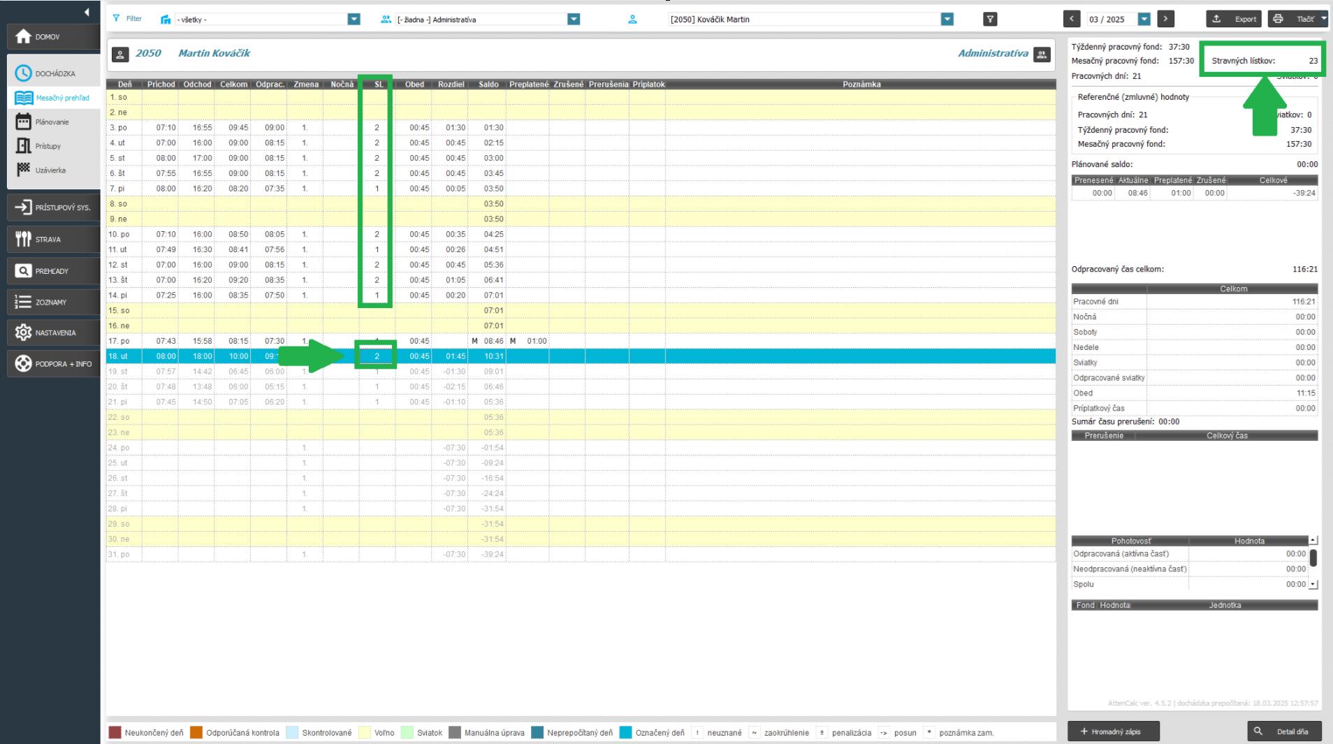 Nárok na stravné v mesačnom prehľade