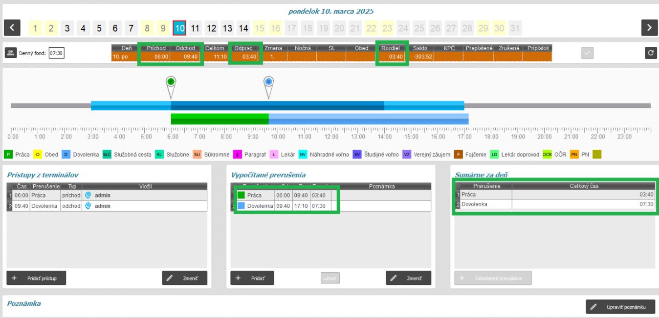 Započítanie zvyšku - len kladný - celý deň dovolenky