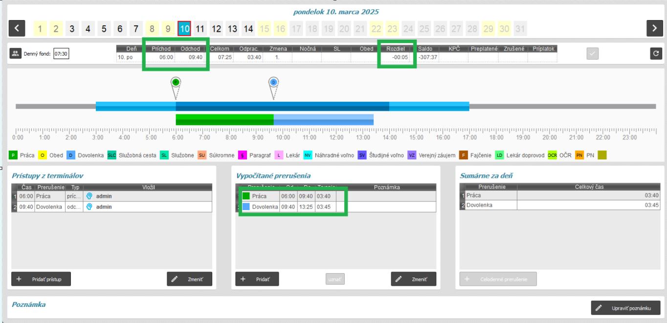 Započítanie zvyšku - kladný aj záporný - podčas