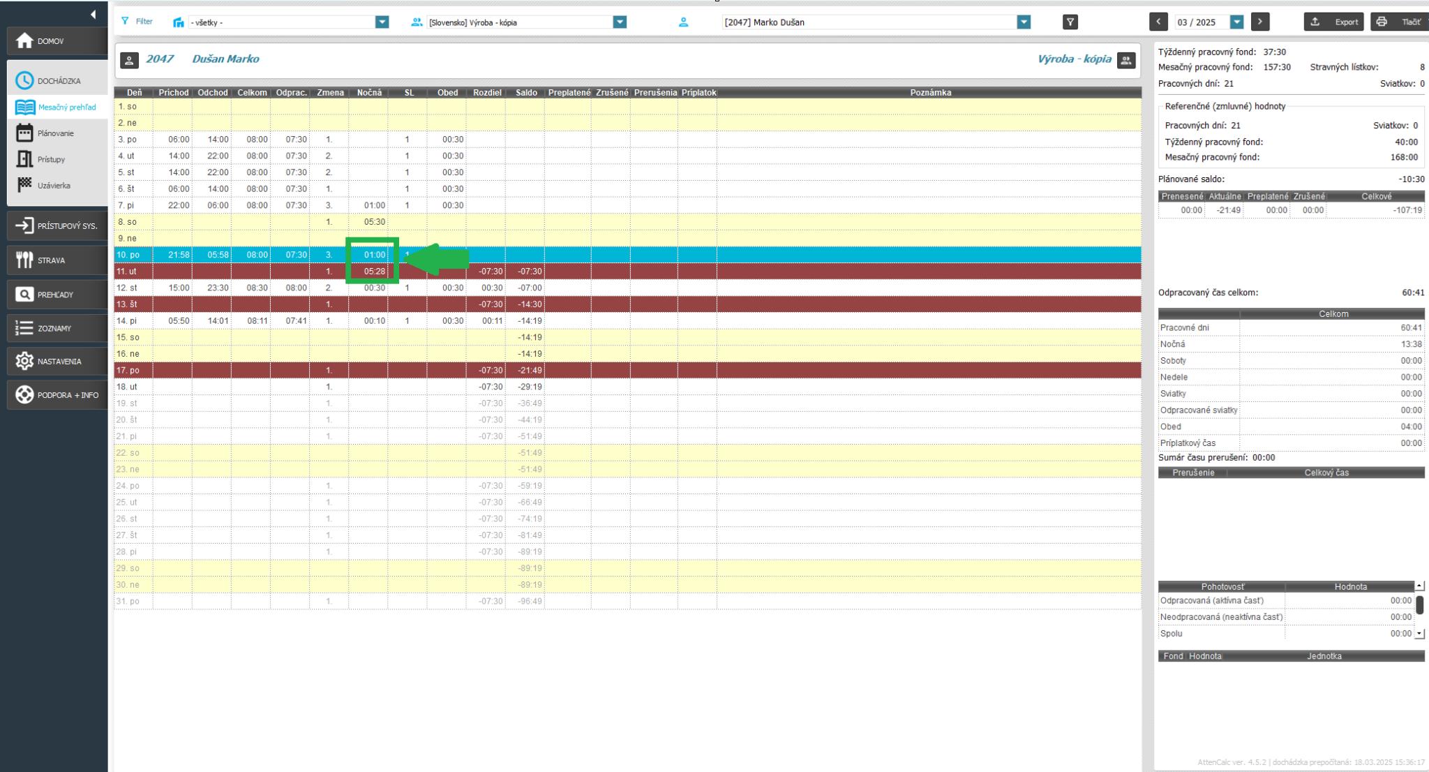 Zobrazenie - skutočné rozdelenie - v mesačnom prehľade