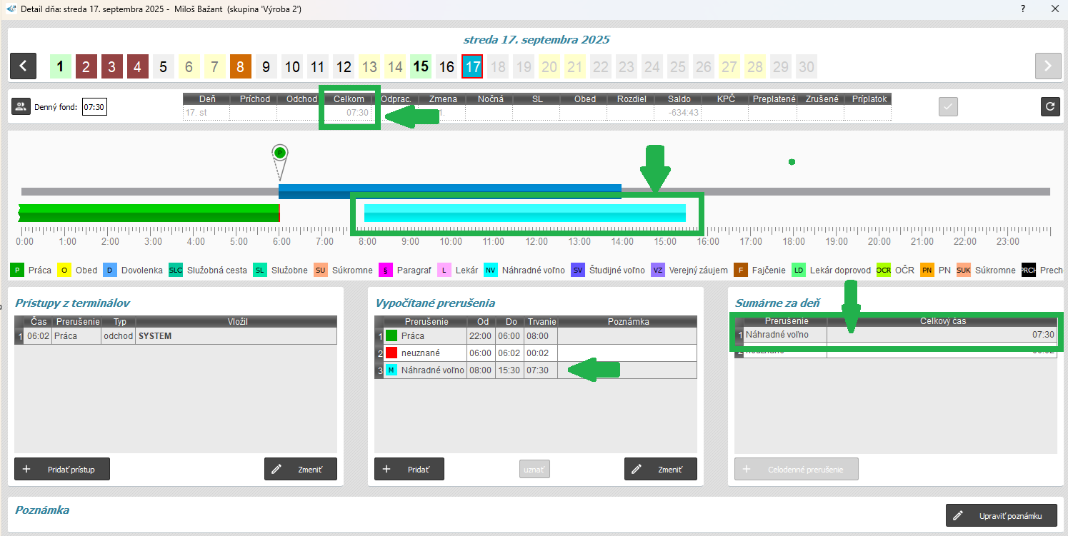 Pridať prístup do časti Vypočítané prerušenia - zobrazenie v detaile dňa