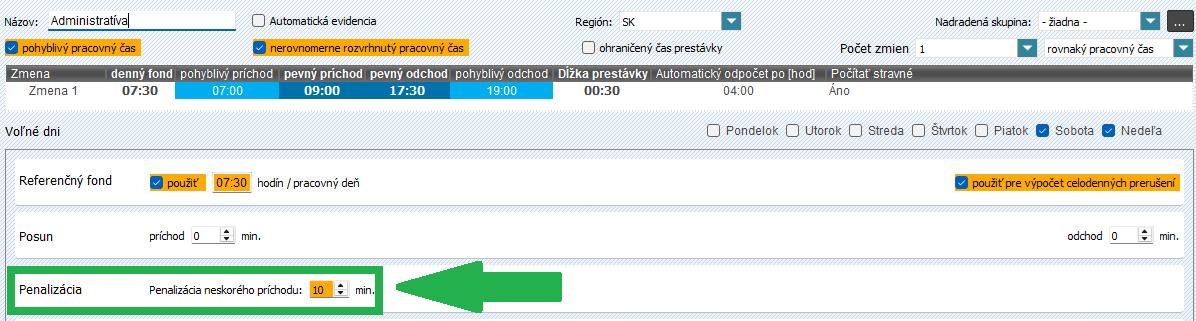 Penalizácia v nastavení skupiny