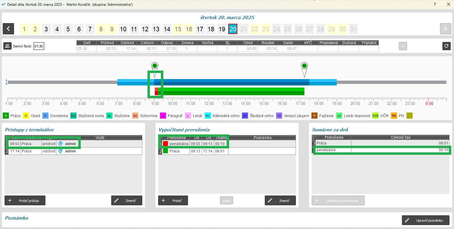 Penalizácia v detaile dňa