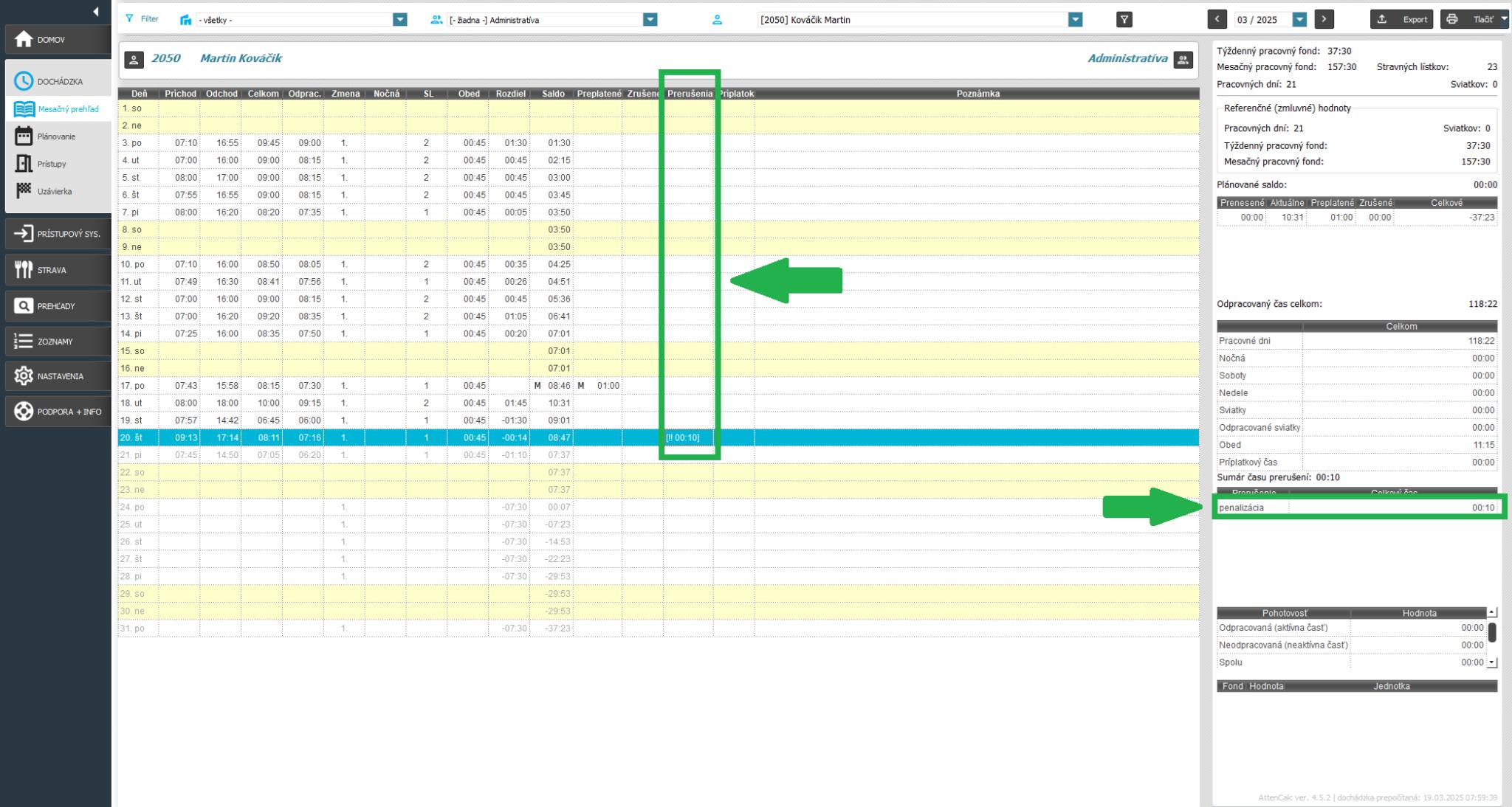 Penalizácia v mesačnom prehľade