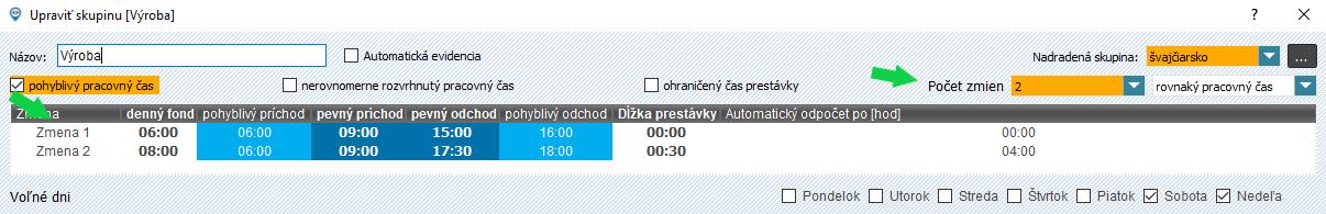 Zmena pracovného úväzku vytvorením hýbridnej skupiny