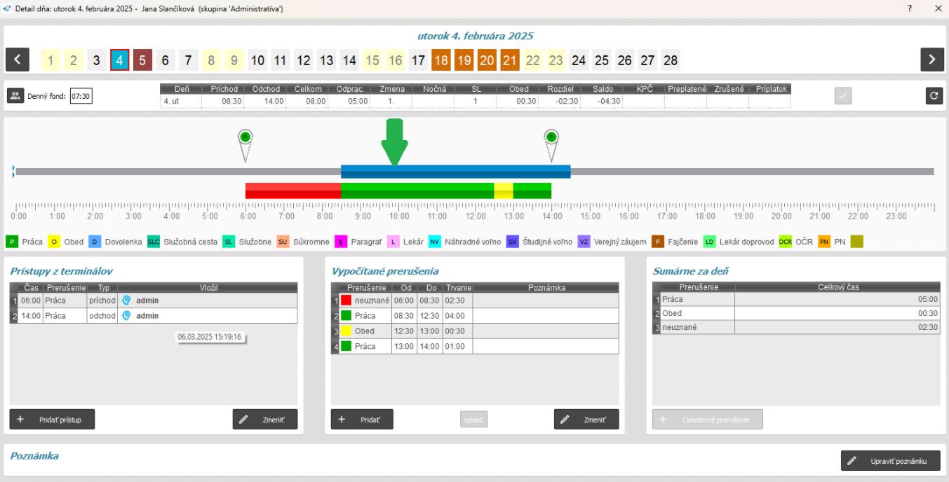 Pevný pracovný čas v detaile dňa