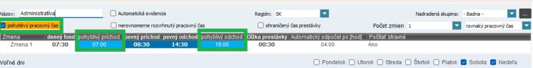 Pohyblivý pracovný čas - správny zápis
