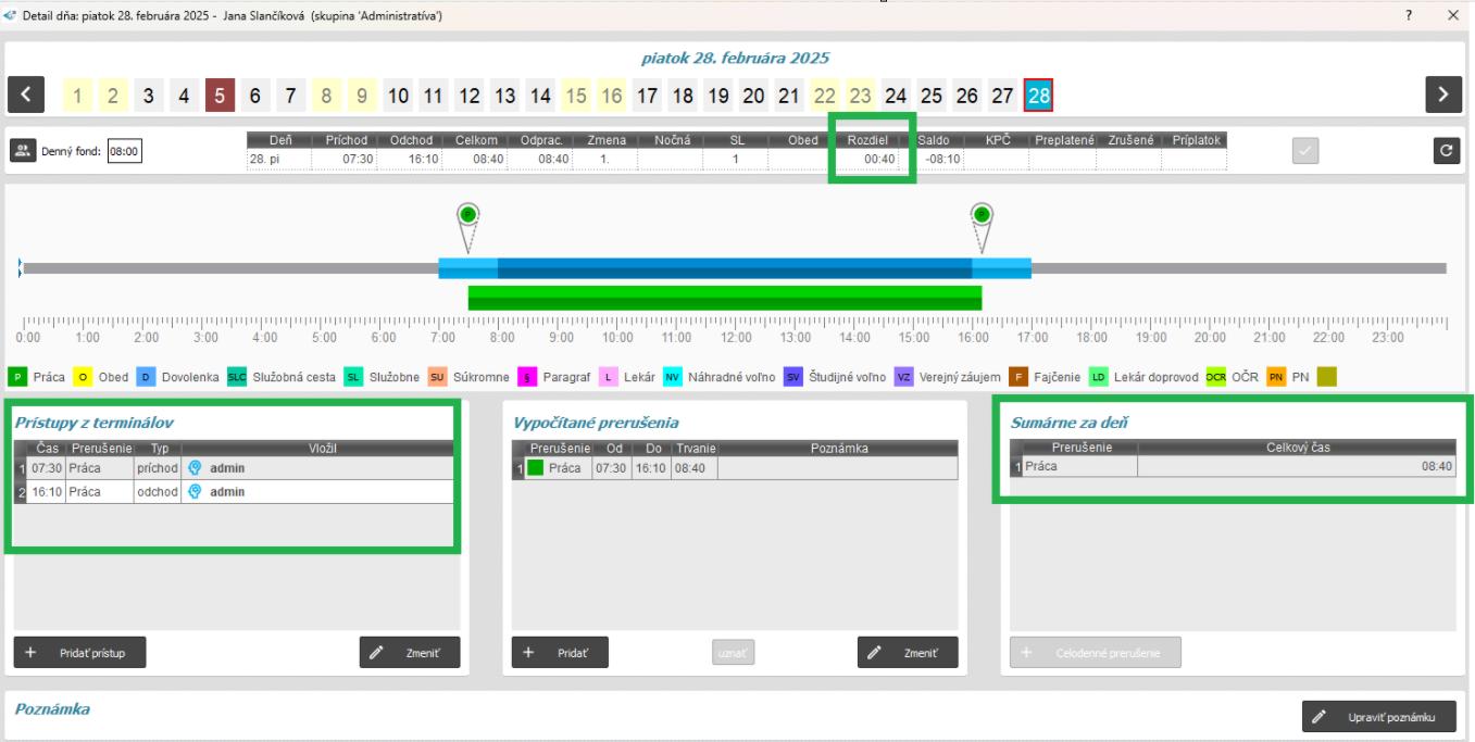 Pohyblivý pracovný čas - v detaile dňa - s nadčasom