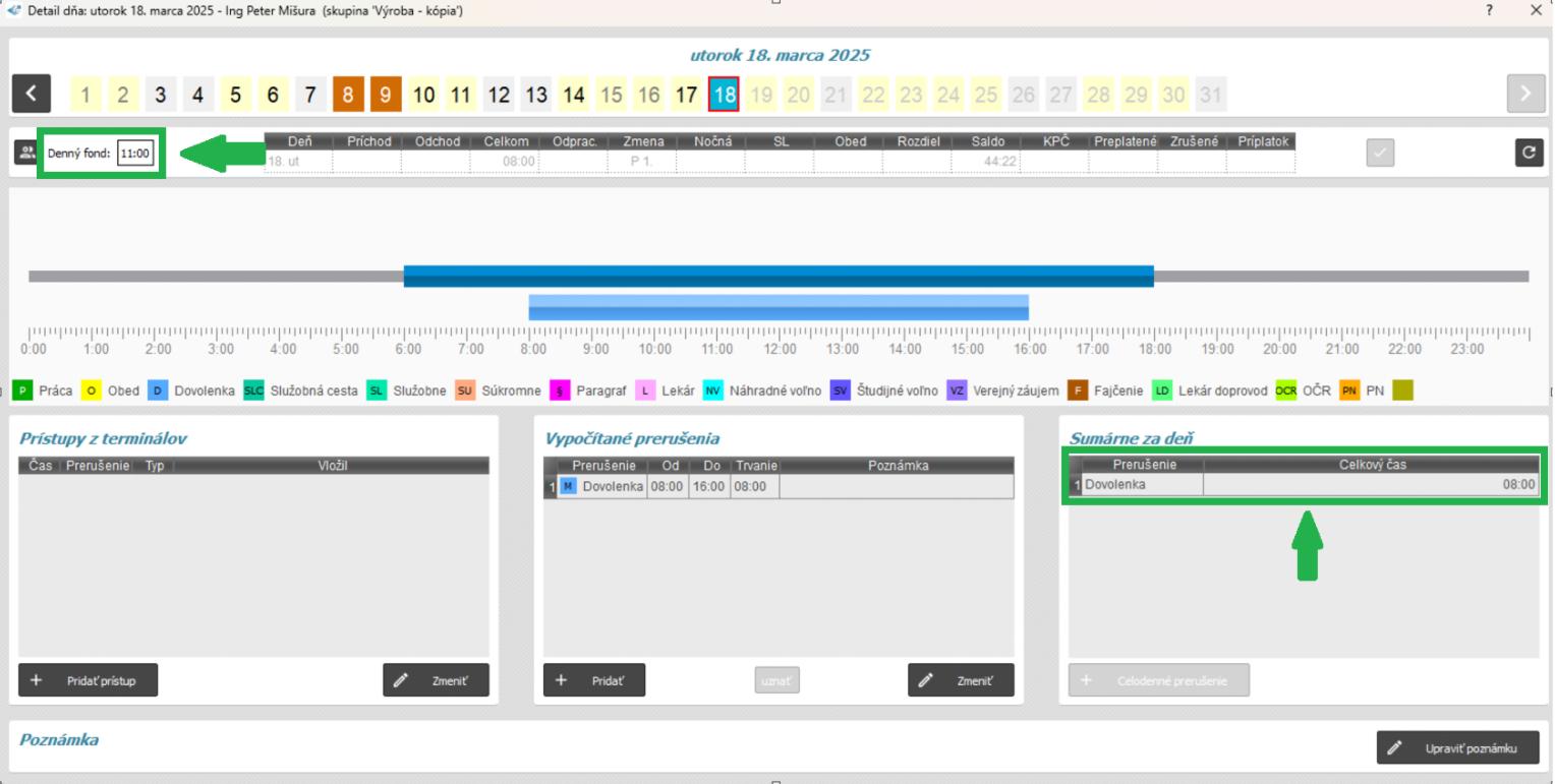 Dovolenka podľa referenčného fondu v detaile dňa