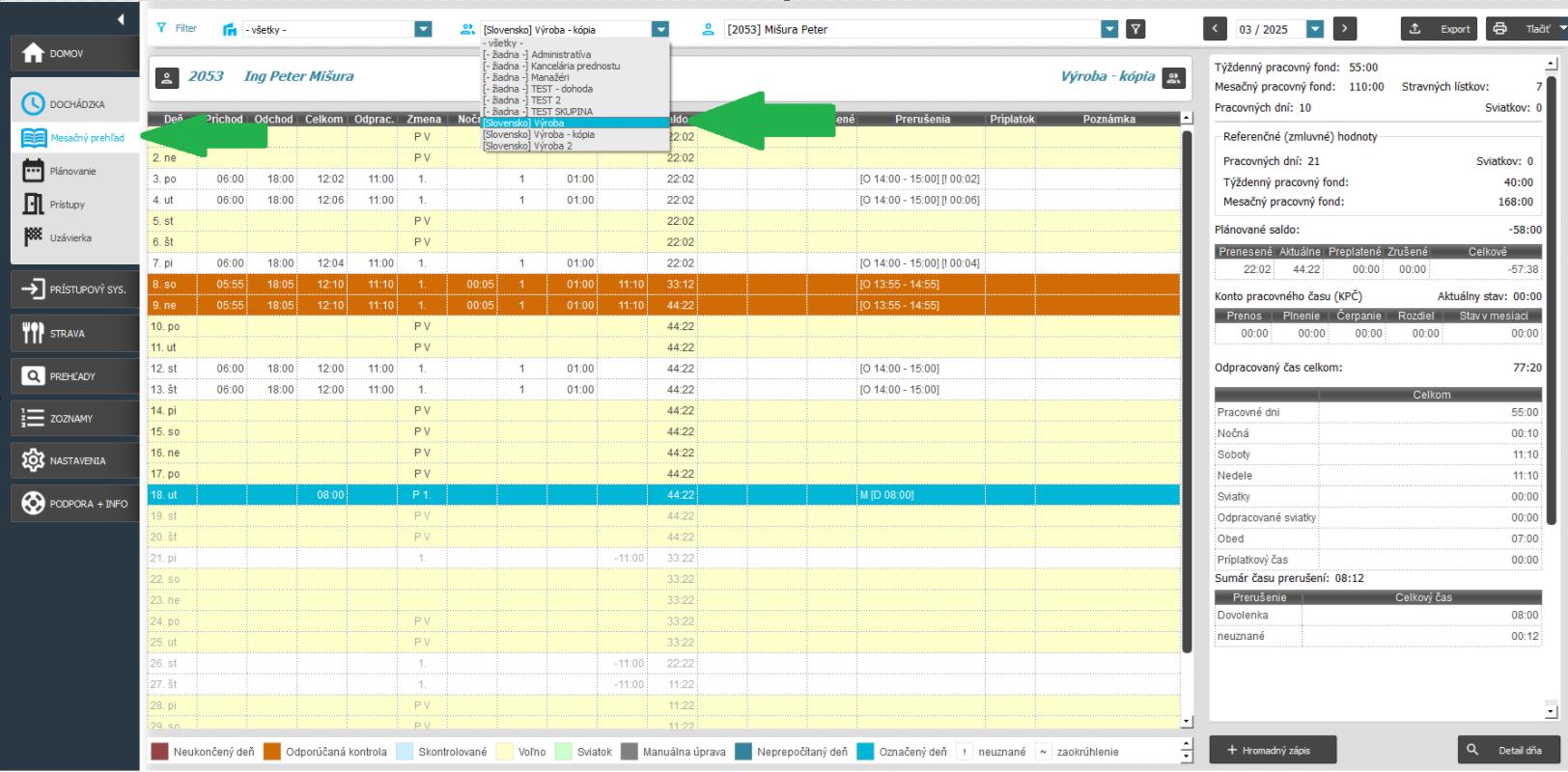 Zobrazenie nadradenej skupiny v mesačnom prehľade