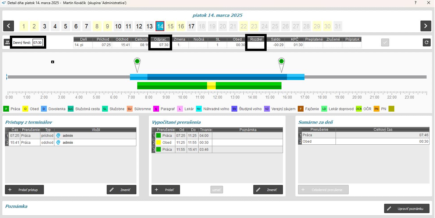 Neuznať menší denný ako - zobrazenie v detaile dňa