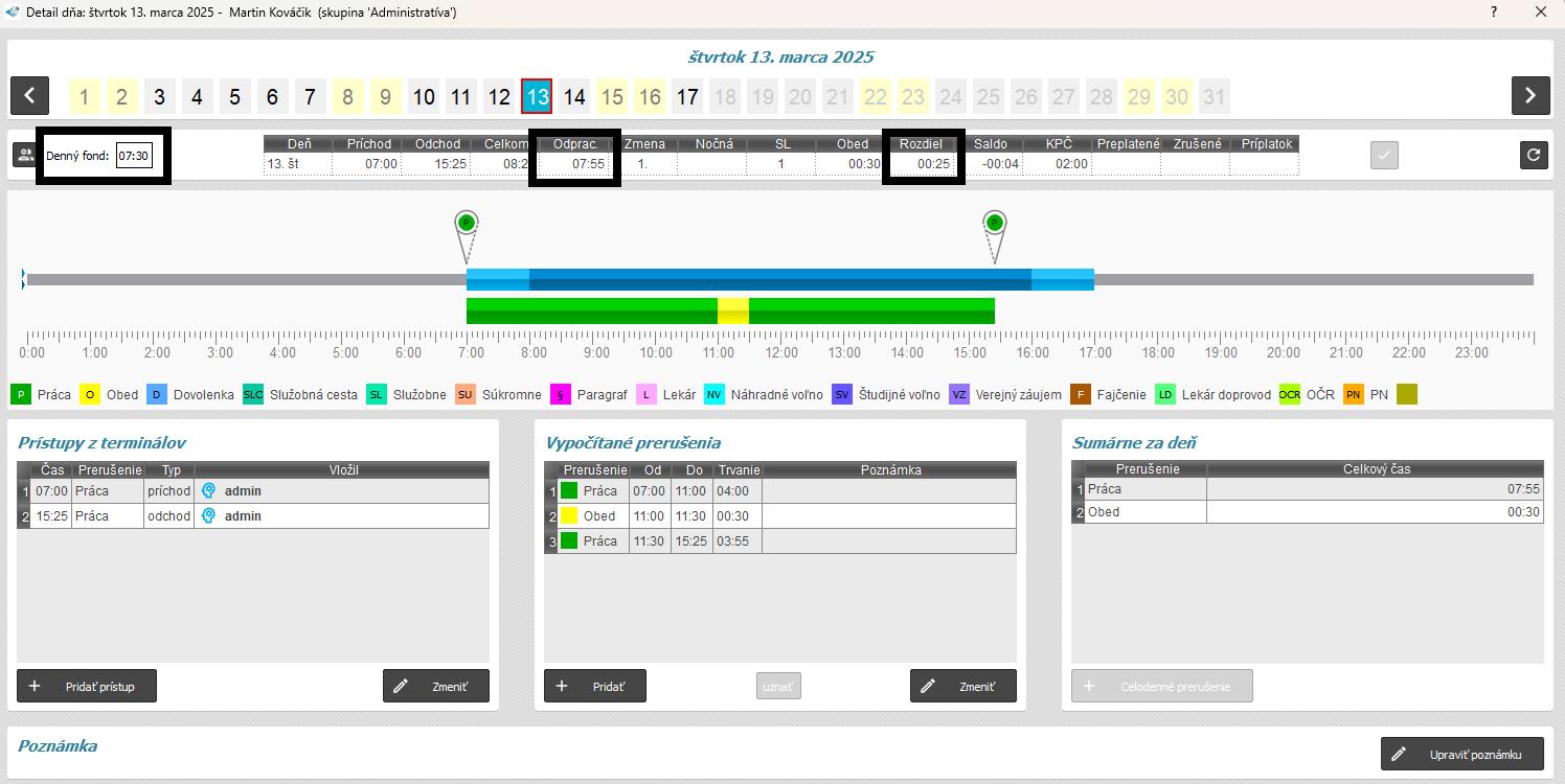 Neuznať pvých..v dni - zobrazenie v detaile dňa