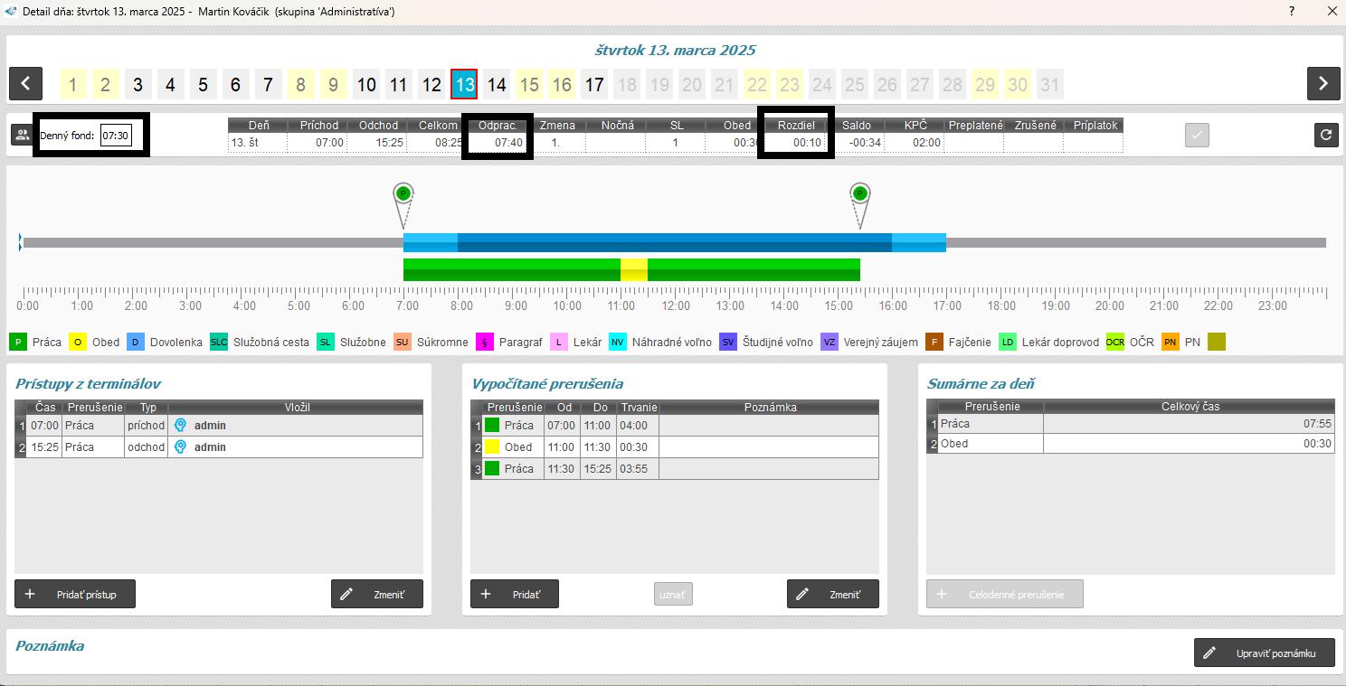 Neuznať pvých..v dni - zobrazenie v detaile dňa