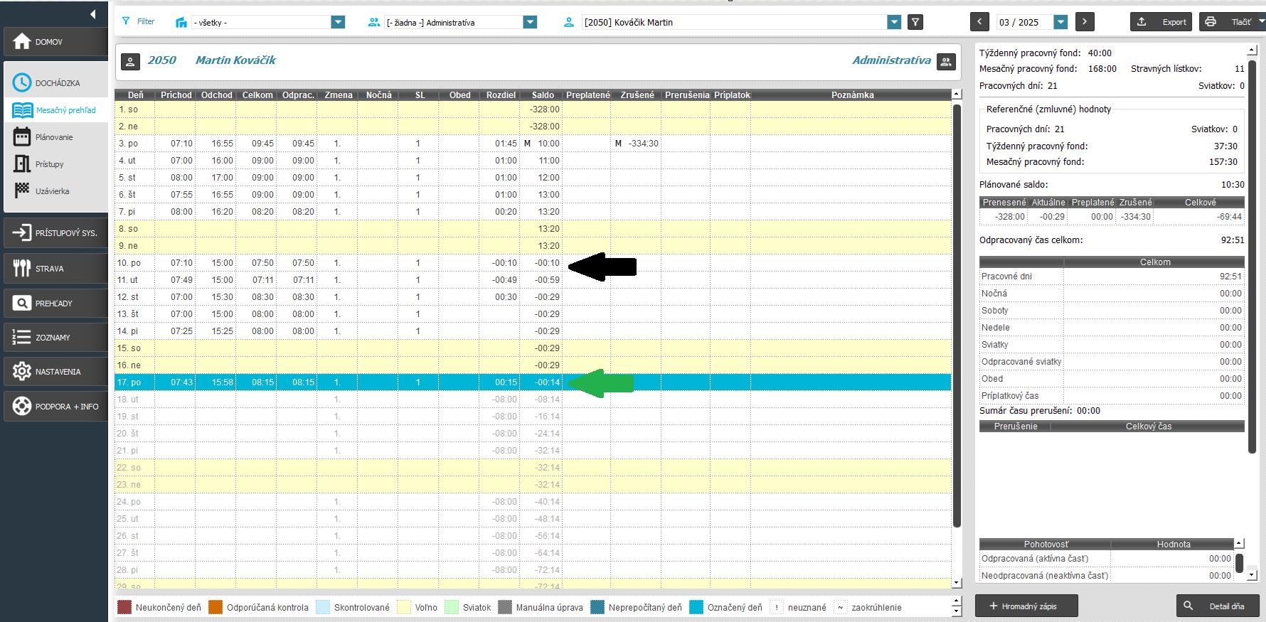 nulovať len kladný - zobrazenie v mesačnom prehľade