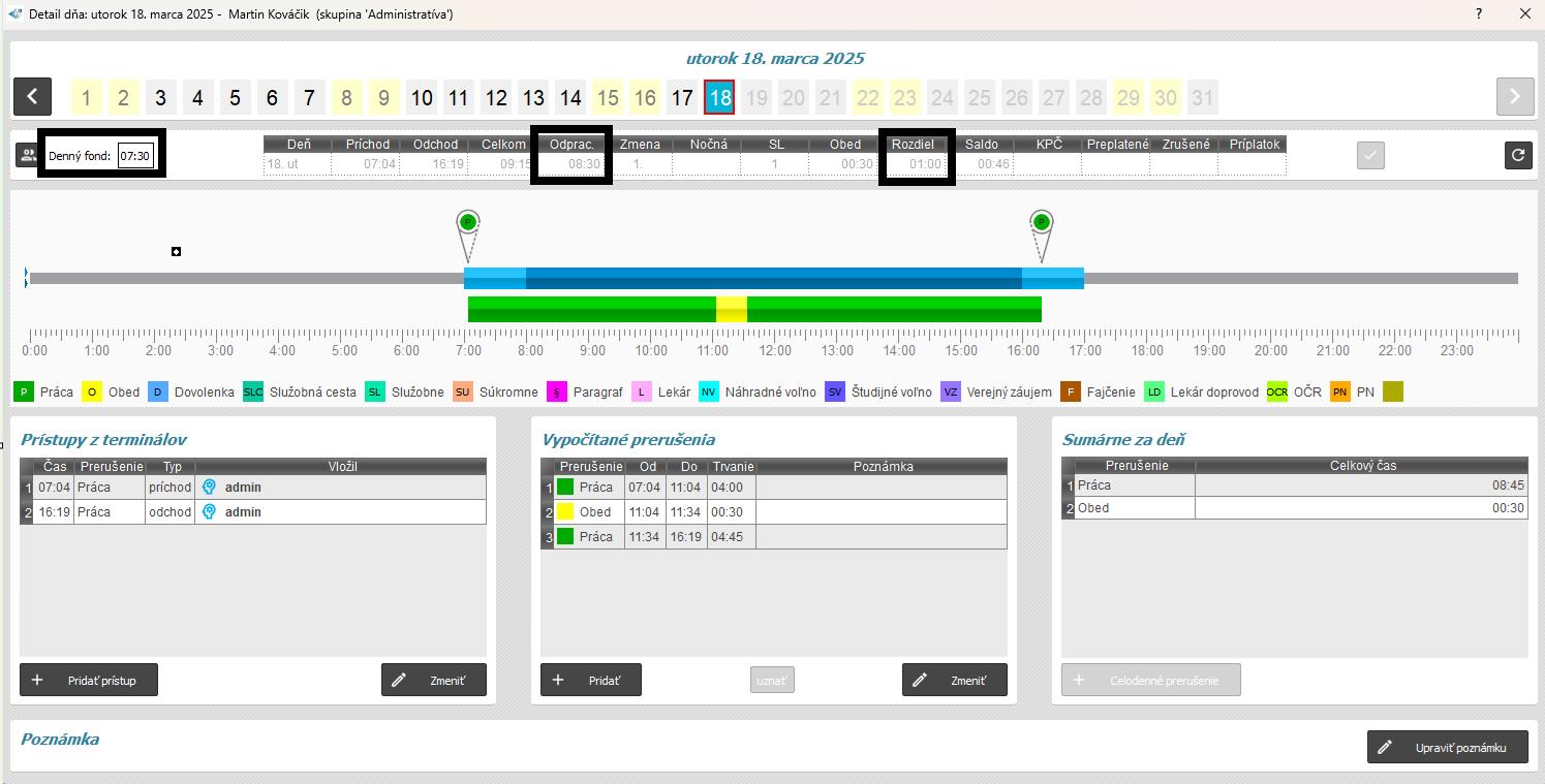 Neuznať väťší denný ako - zobrazenie v detaile dňa