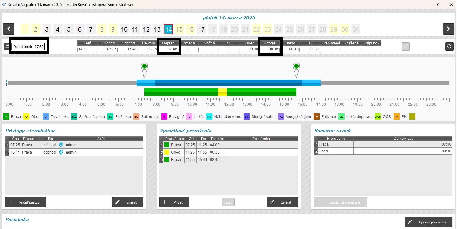 Neuznať menší denný ako - zobrazenie v detaile dňa