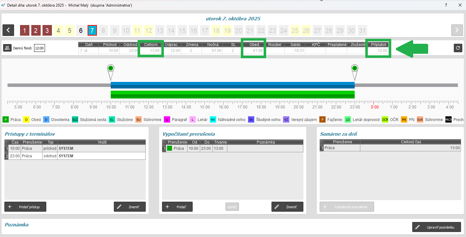 Príplatkový čas v druhej zmene v detaile dňa