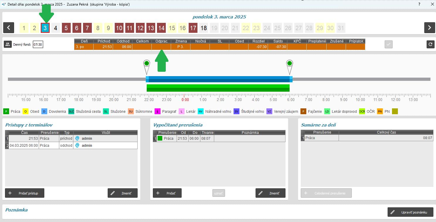 odpracovaný čas v dni, keď bol úsek dokončený v detaile dňa