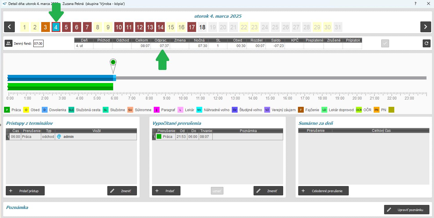 odpracovaný čas v dni, keď bol úsek dokončený v detaile dňa