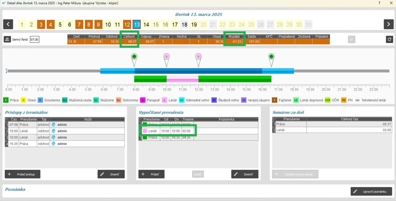 Atribút nahrádza saldo neoznačený