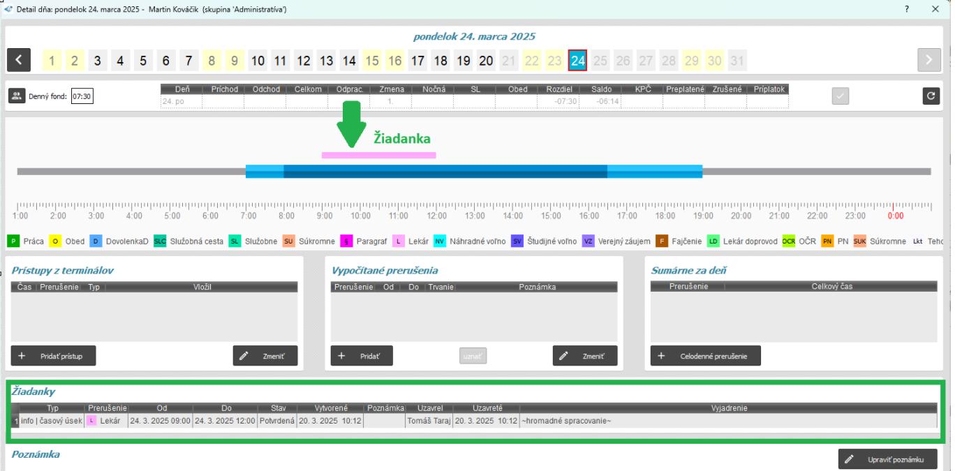 Povolené v žiadankách - Informatívny charakter - v detaile dňa