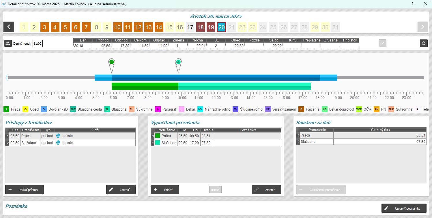 Atribút Prítomní na pracovisku - v detaile dňa