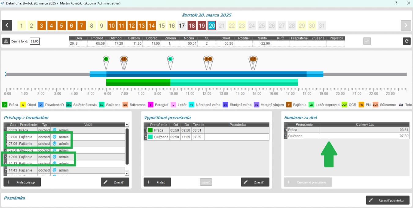 Atribút Ignorovať v dochádzke - v detaile dňa