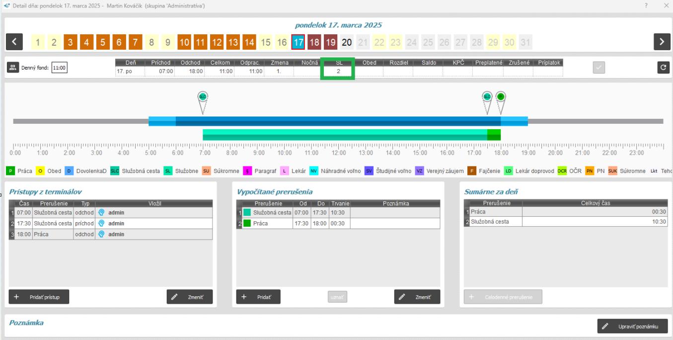 Stravné v detaile dňa