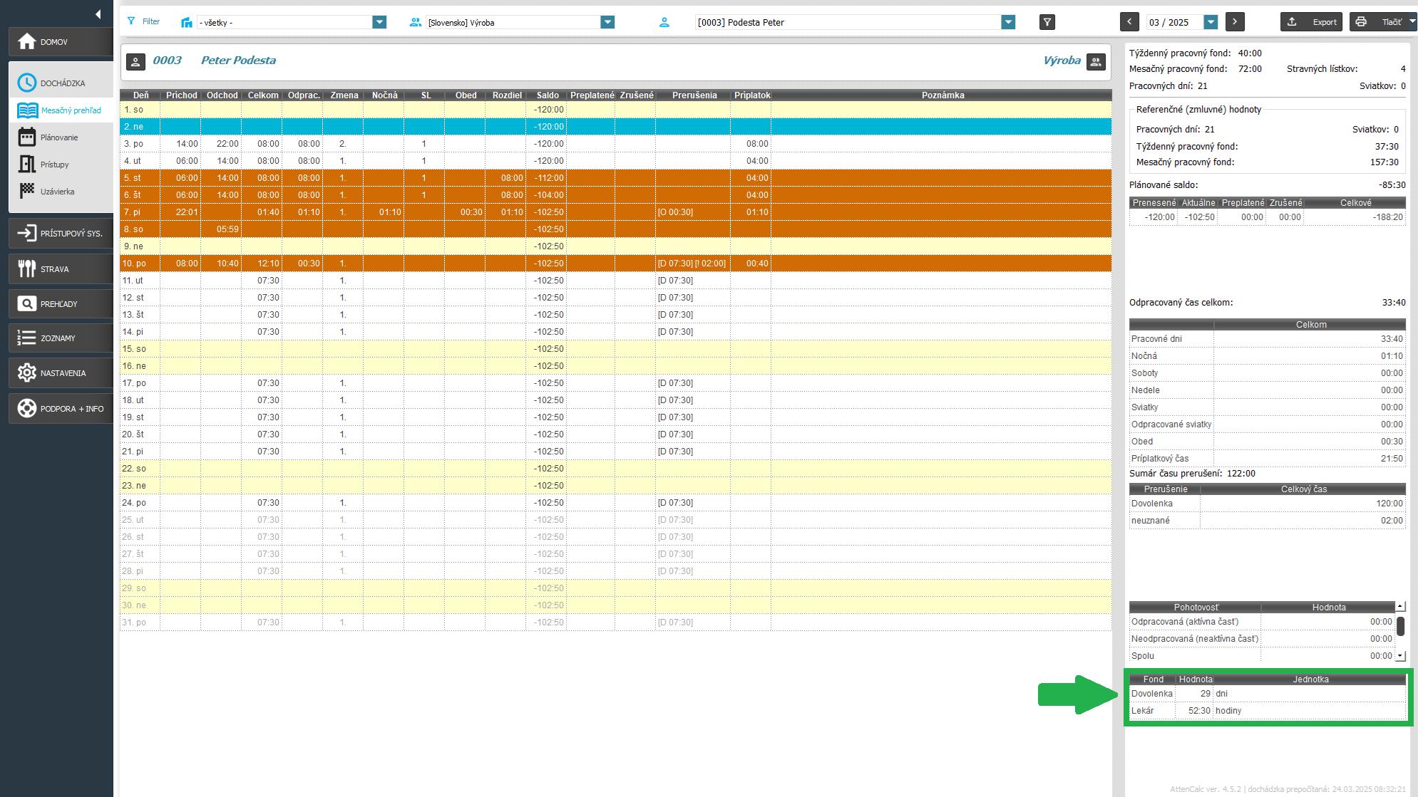 Mesačný prehľad - fondy