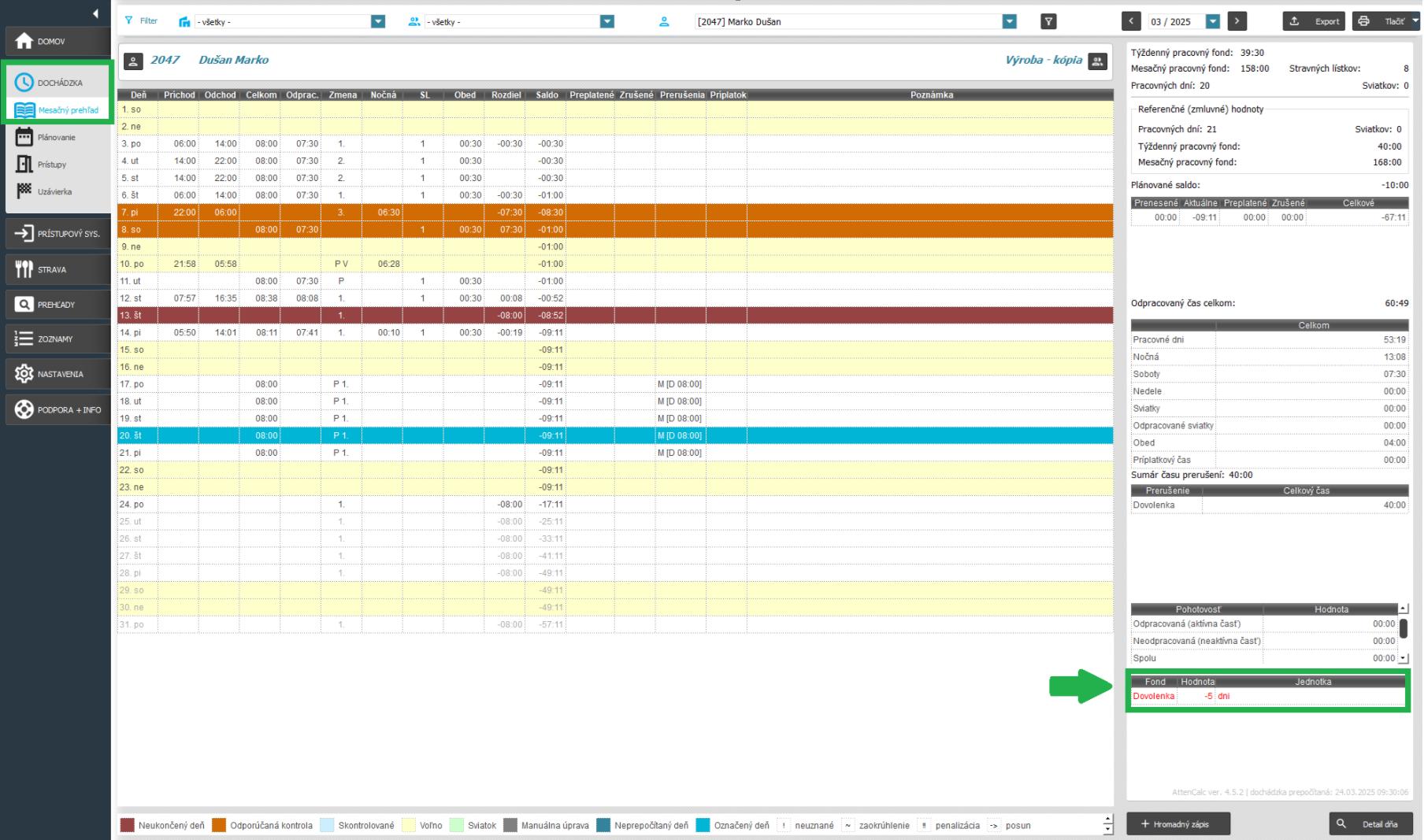 Iba kladné stavy - prekročený fond - v mesačnom prehľade