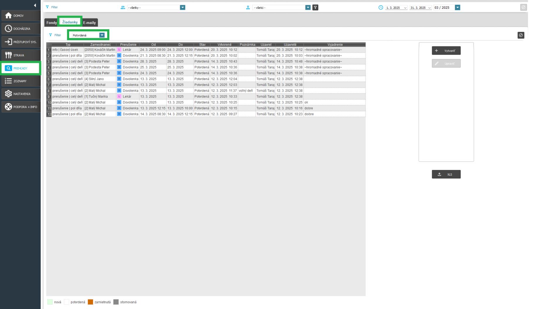 Prehľady - Žiadanky