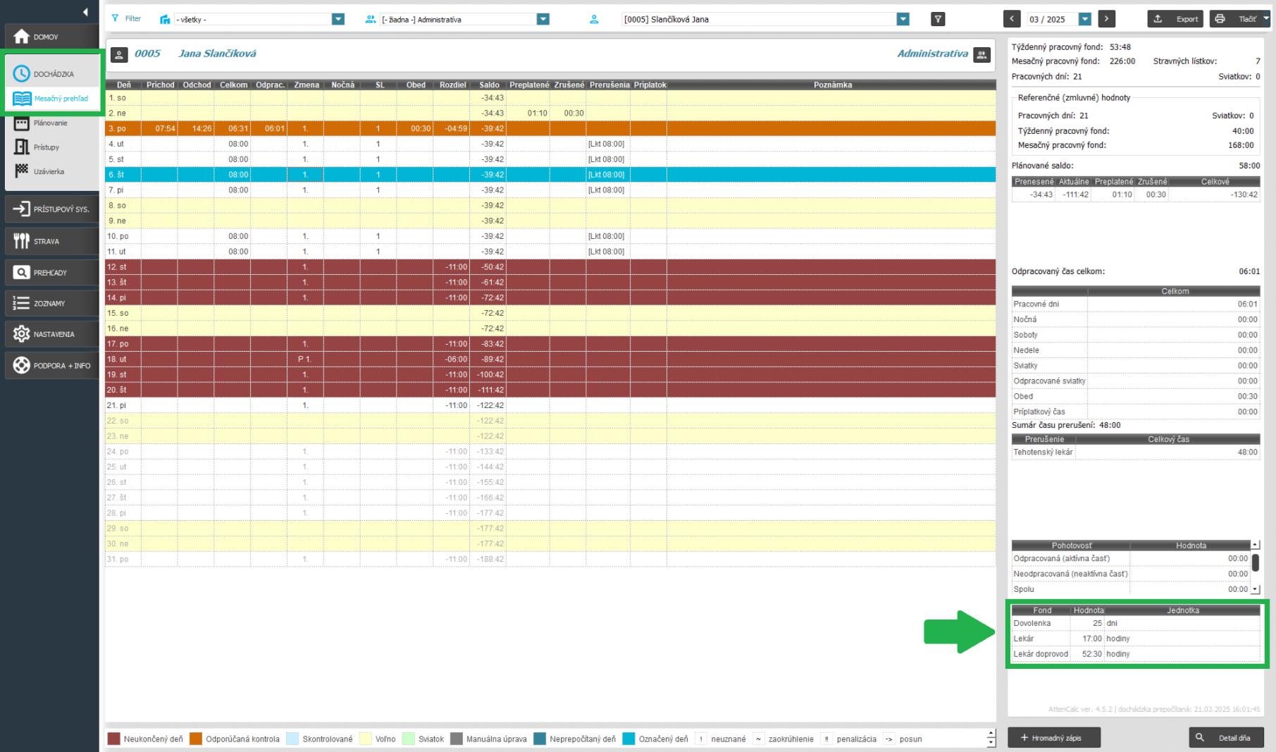 Fondy v mesačnom prehľade