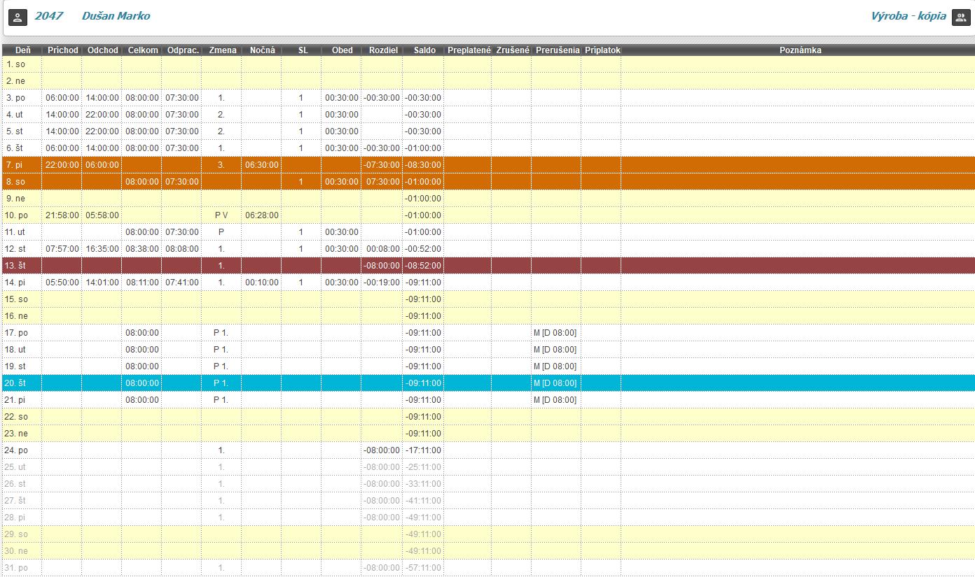 Zobrazenie v sekundách v mesačnom prehľade