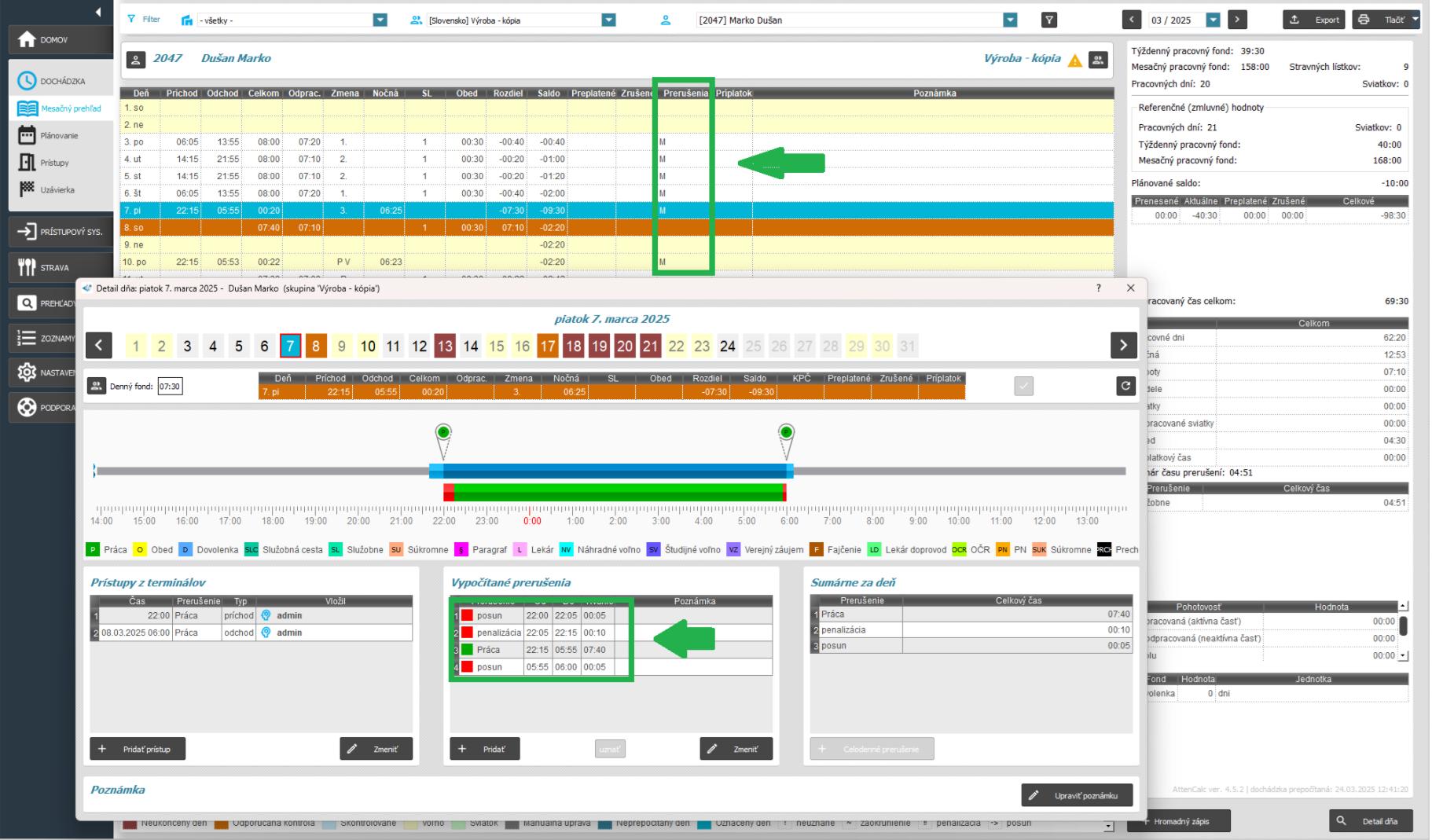 Nezobrazovať pomocné prerušenia - aktívne - v mesačnom prehľade