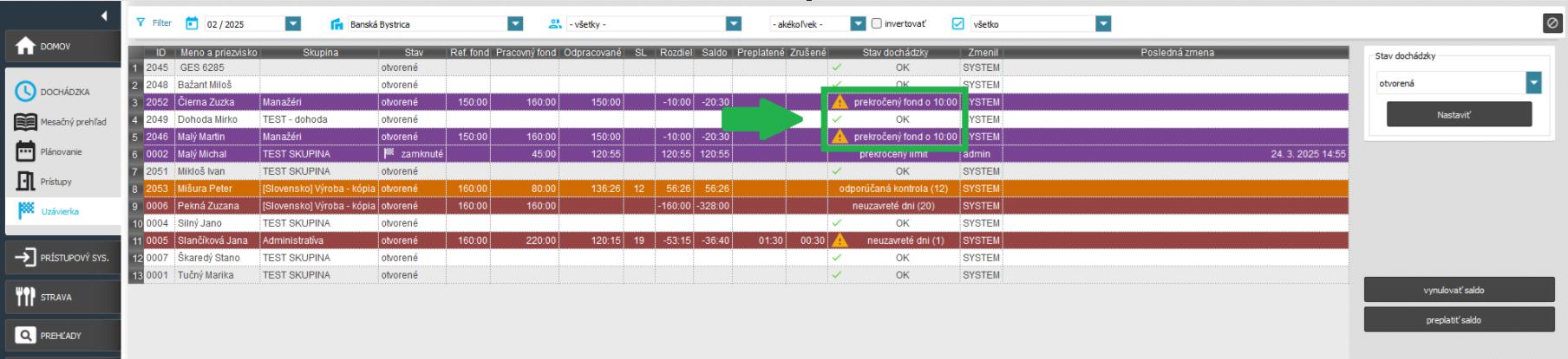 Nemožné uzatvorenie dochádzky s prekročeným referenčným fondom