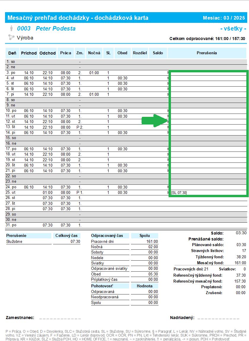 Mesačný prehľad dochádzky - Tlačová zostava Limit nadčasov - nezobrazovať pomocné prerušenia - aktívne