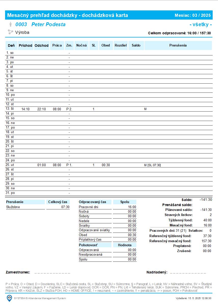 Mesačný prehľad dochádzky - Tlačová zostava Limit nadčasov - zobrazovať len naplánované dni