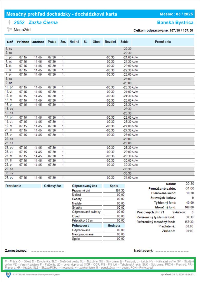 Mesačný prehľad - tlač dochádzkovej karty - netlačiť legendu prerušení - neaktívne