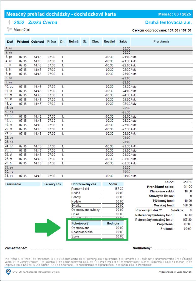 Pohotovosť v dochádzkovom liste