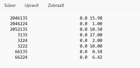 Elall - výstupný súbor